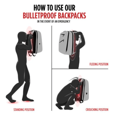 How to use a bulletproof backpack illustration