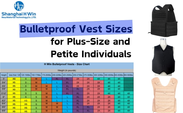 Finding the Right Bulletproof Vest Sizes for Plus-Size and Petite Individuals