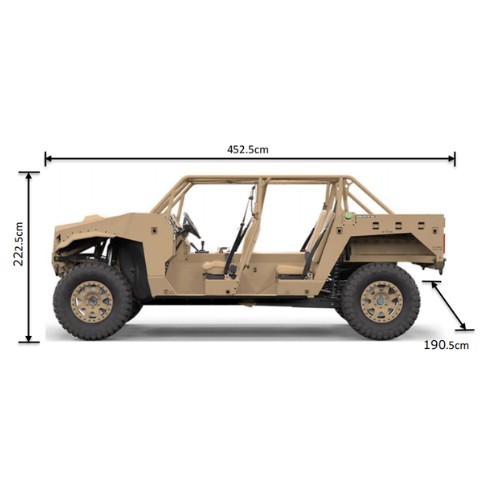 M450 UTV Specification